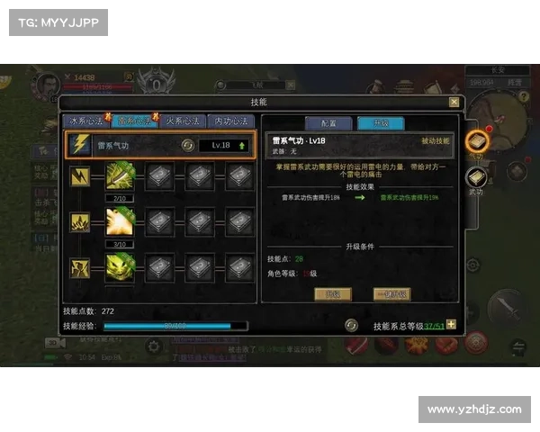 DNF复仇者化魔之路新版本全方位攻略与玩法解析 DNF复仇者化魔之路新版本全方位攻略与玩法解析