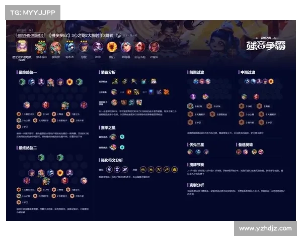 云顶之弈4.5版本最强阵容组合推荐与解析详解 云顶之弈4.5版本最强阵容组合推荐与解析详解