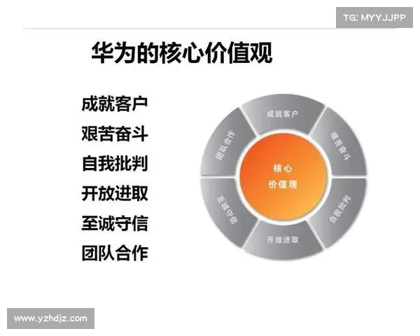 掌握五大战略技巧提升你的战局掌控力,让你成为局势的主导者 掌握五大战略技巧提升你的战局掌控力,让你成为局势的主导者