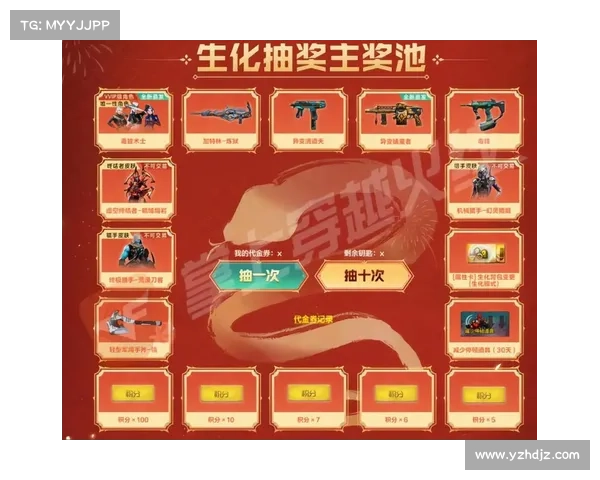 CF每日抽奖活动六大精彩奖励揭秘 抽奖福利全解析 CF每日抽奖活动六大精彩奖励揭秘 抽奖福利全解析