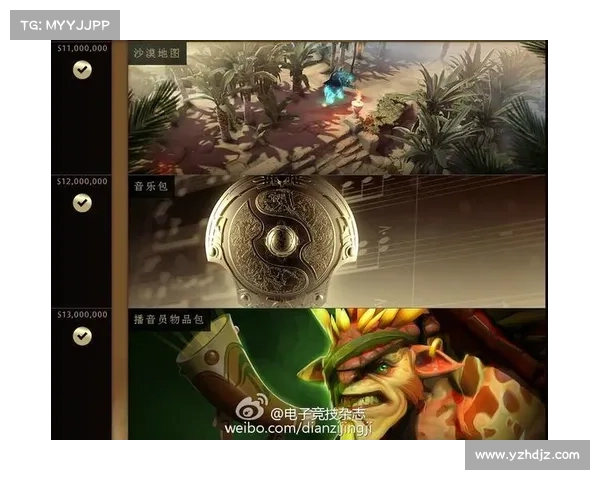 TI5赛事奖金对电子竞技行业发展的深远影响与未来改进建议分析 TI5赛事奖金对电子竞技行业发展的深远影响与未来改进建议分析