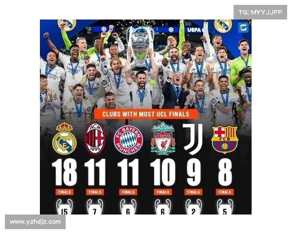 你真的了解欧冠背后隐藏的赛事真相吗深度解析震撼揭晓全景呈现!